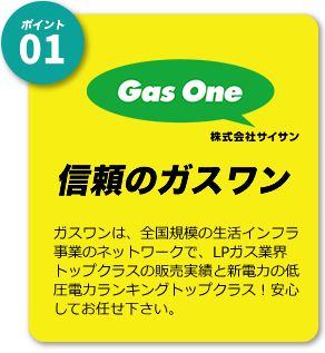 信頼のガスワン