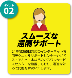 スムーズな遠隔サポート