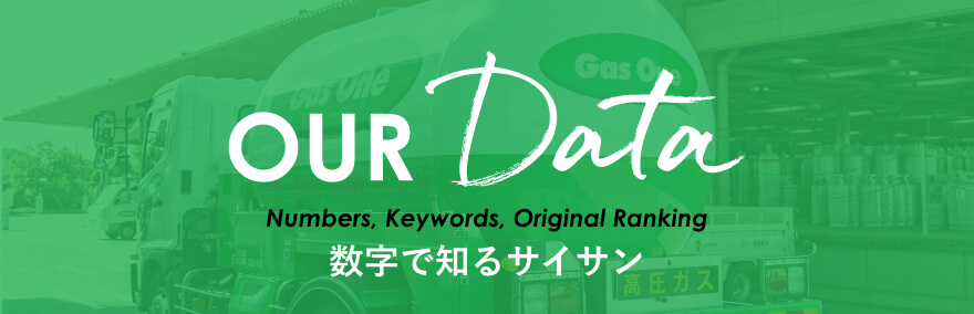 数字で知るサイサン